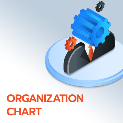 organization chart 1